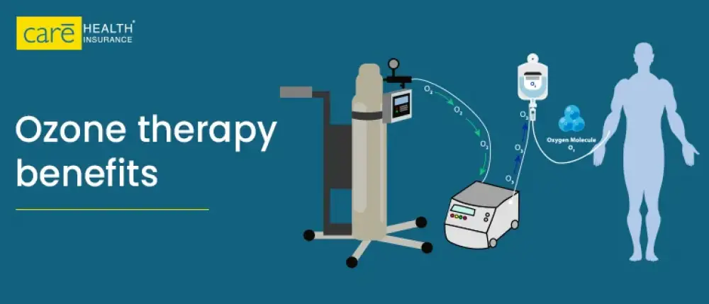 A Guide to Ozone Therapy: Benefits, Risks & Cost